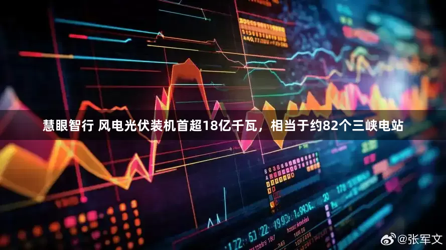 慧眼智行 风电光伏装机首超18亿千瓦，相当于约82个三峡电站